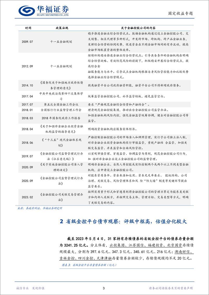 《【华福固收】一文读懂省级金控平台-20230522-华福证券-25页》 - 第6页预览图