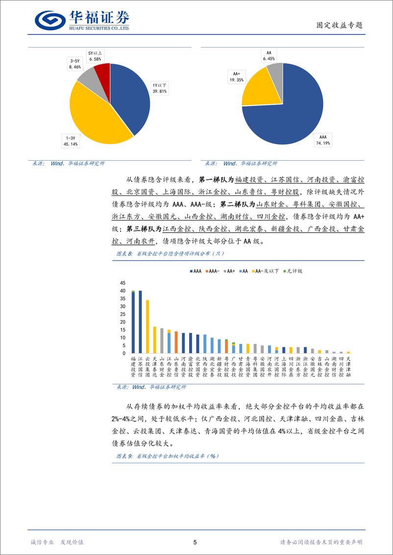 《【华福固收】一文读懂省级金控平台-20230522-华福证券-25页》 - 第8页预览图