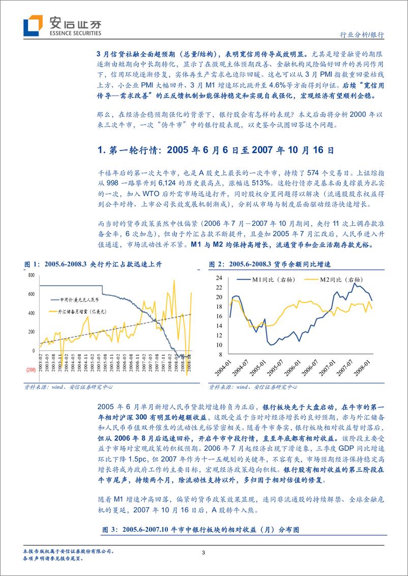 《银行业：大象起舞，银行股投资逻辑由防御转向进攻-20190414-安信证券-15页》 - 第4页预览图