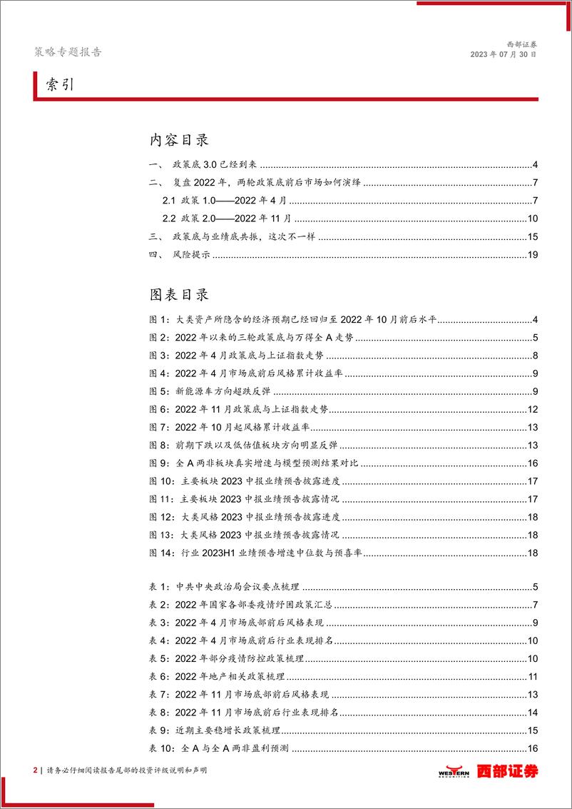 《复盘2022年两轮政策底，这次不一样？-20230730-西部证券-20页》 - 第3页预览图