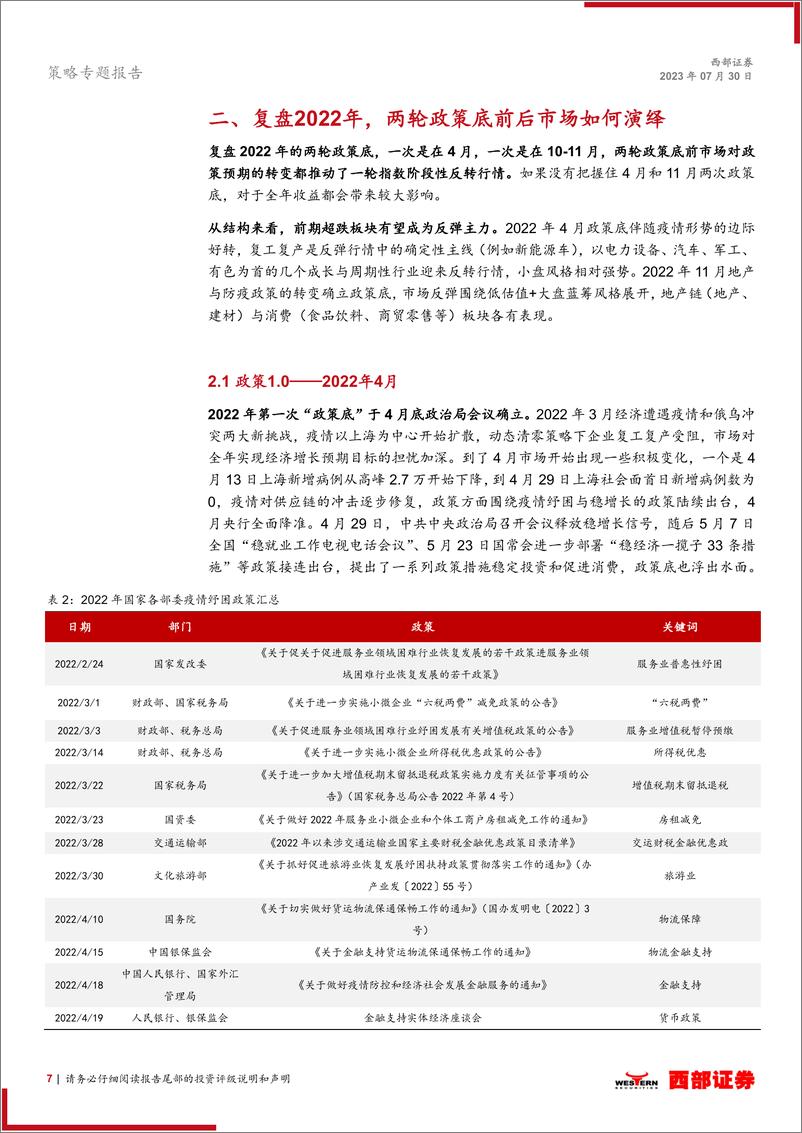 《复盘2022年两轮政策底，这次不一样？-20230730-西部证券-20页》 - 第8页预览图