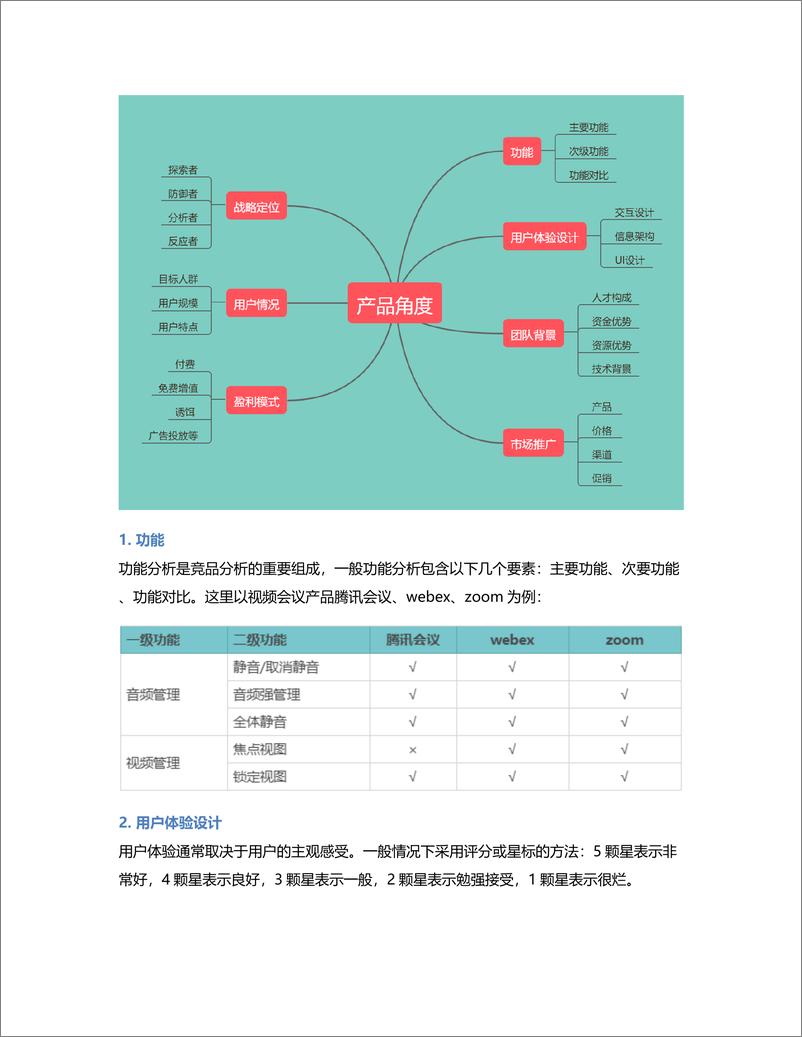 《产品小白如何做好竞品分析？》 - 第5页预览图