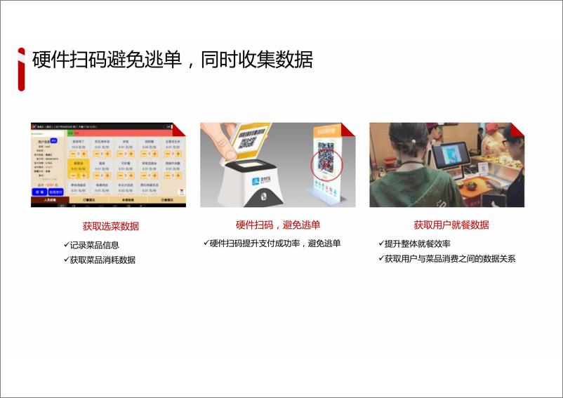 《北京云纵技术：智慧食堂解决方案》 - 第7页预览图