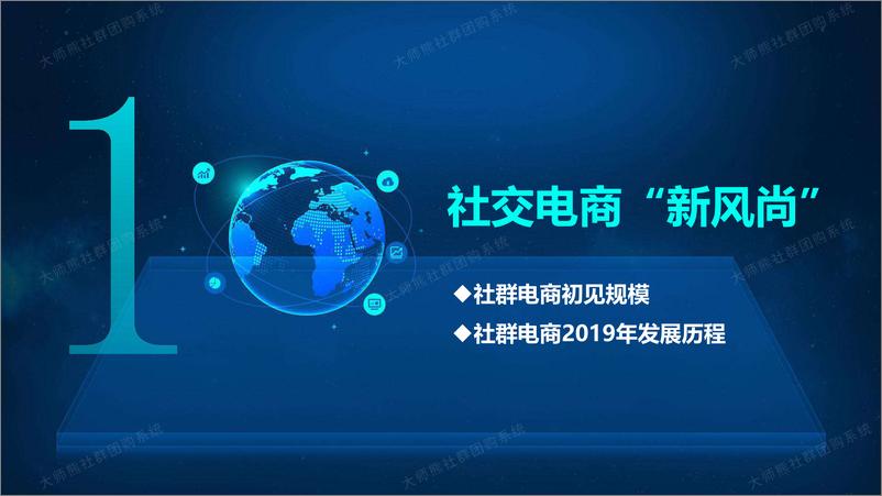 《晓微科技-2019中国社群电商年度报告-2020.3-90页》 - 第3页预览图