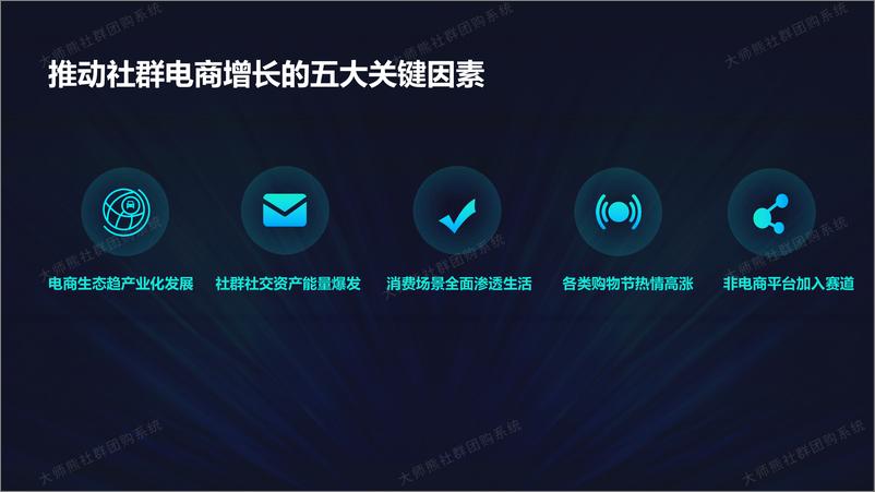 《晓微科技-2019中国社群电商年度报告-2020.3-90页》 - 第7页预览图