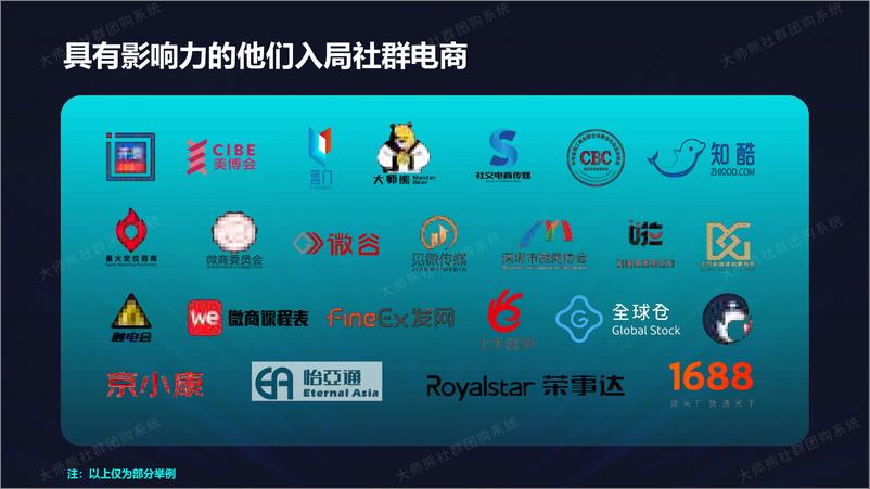 《晓微科技-2019中国社群电商年度报告-2020.3-90页》 - 第8页预览图