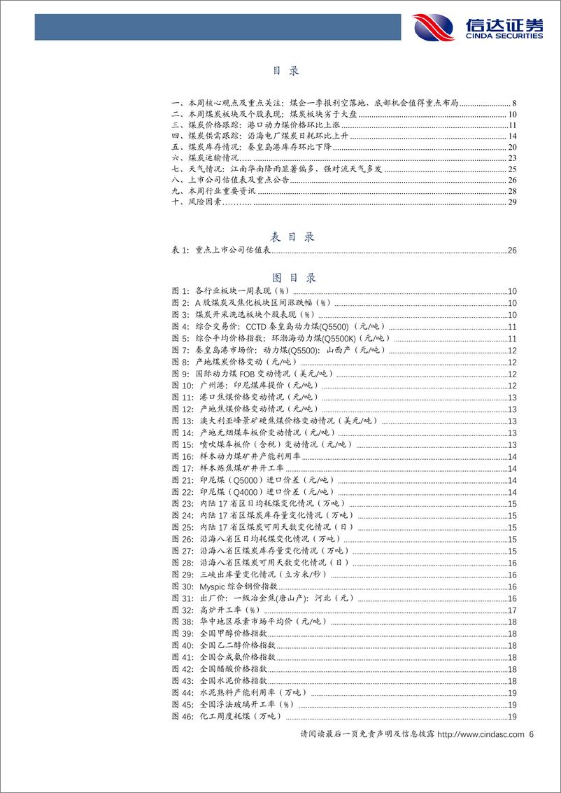 《煤炭开采行业：煤企一季报利空落地，底部机会值得重点布局煤炭开采-240428-信达证券-31页》 - 第6页预览图