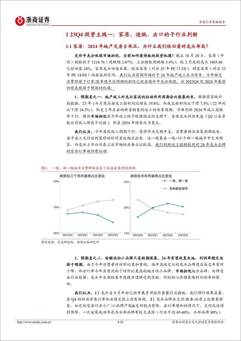 《轻工制造行业23Q4投资策略报告：景气修复，优选个股-20231023-浙商证券-16页》 - 第5页预览图