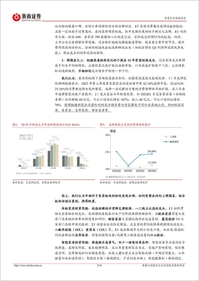 《轻工制造行业23Q4投资策略报告：景气修复，优选个股-20231023-浙商证券-16页》 - 第6页预览图