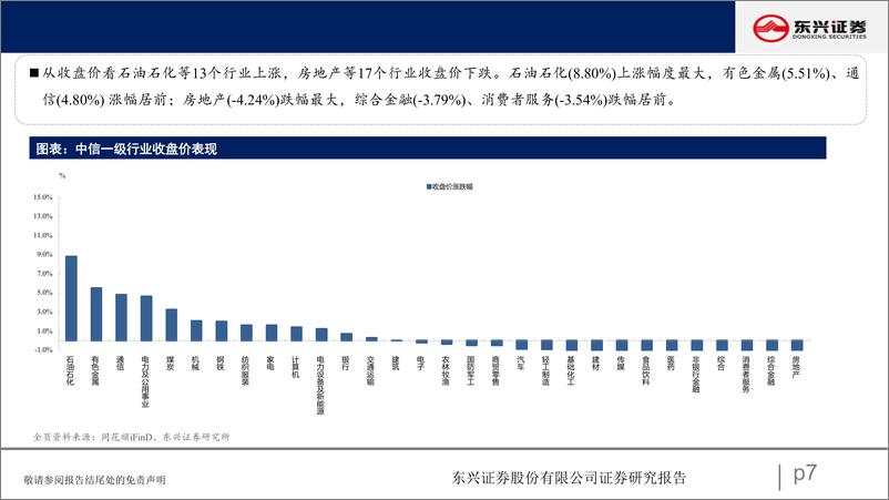 《A股市场估值跟踪七十四：周期板块估值上升-240312-东兴证券-23页》 - 第7页预览图