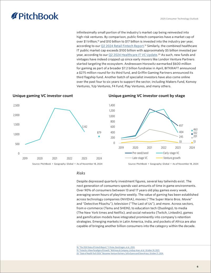 《PitchBook-2025年消费技术展望（英）-2024-19页》 - 第6页预览图