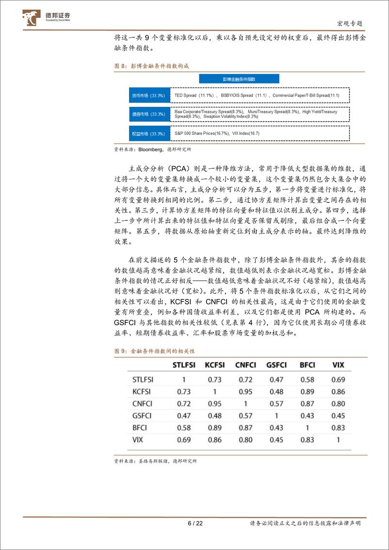 《宏观ABC系列之四：深入理解金融条件指数-240826-德邦证券-23页》 - 第7页预览图