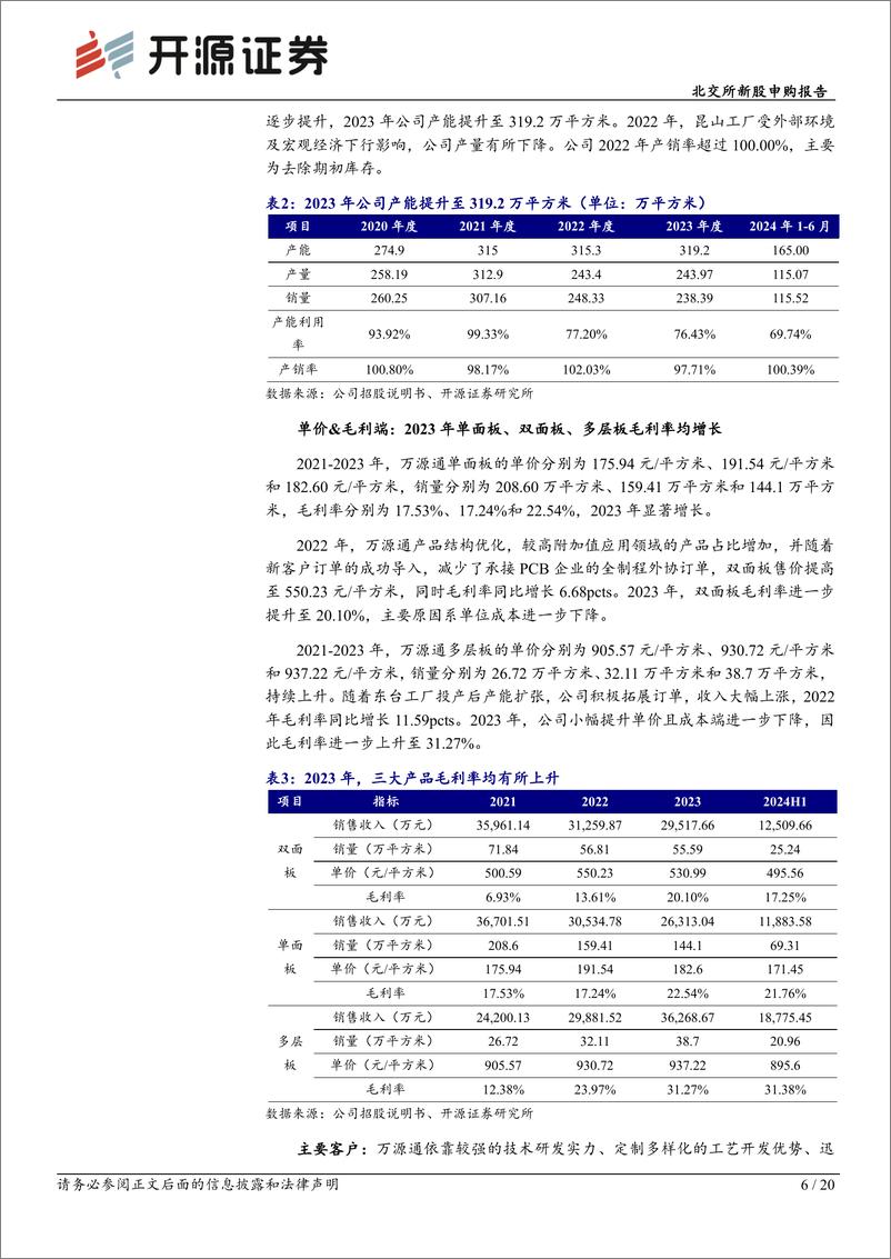 《万源通(920060)北交所新股申购报告：聚焦印制电路板，募资新建中高端产品线-241107-开源证券-20页》 - 第6页预览图