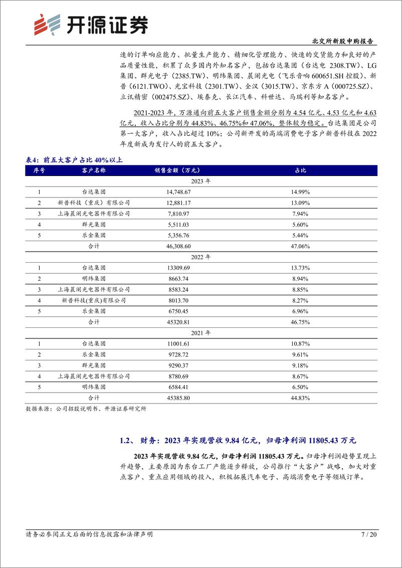 《万源通(920060)北交所新股申购报告：聚焦印制电路板，募资新建中高端产品线-241107-开源证券-20页》 - 第7页预览图