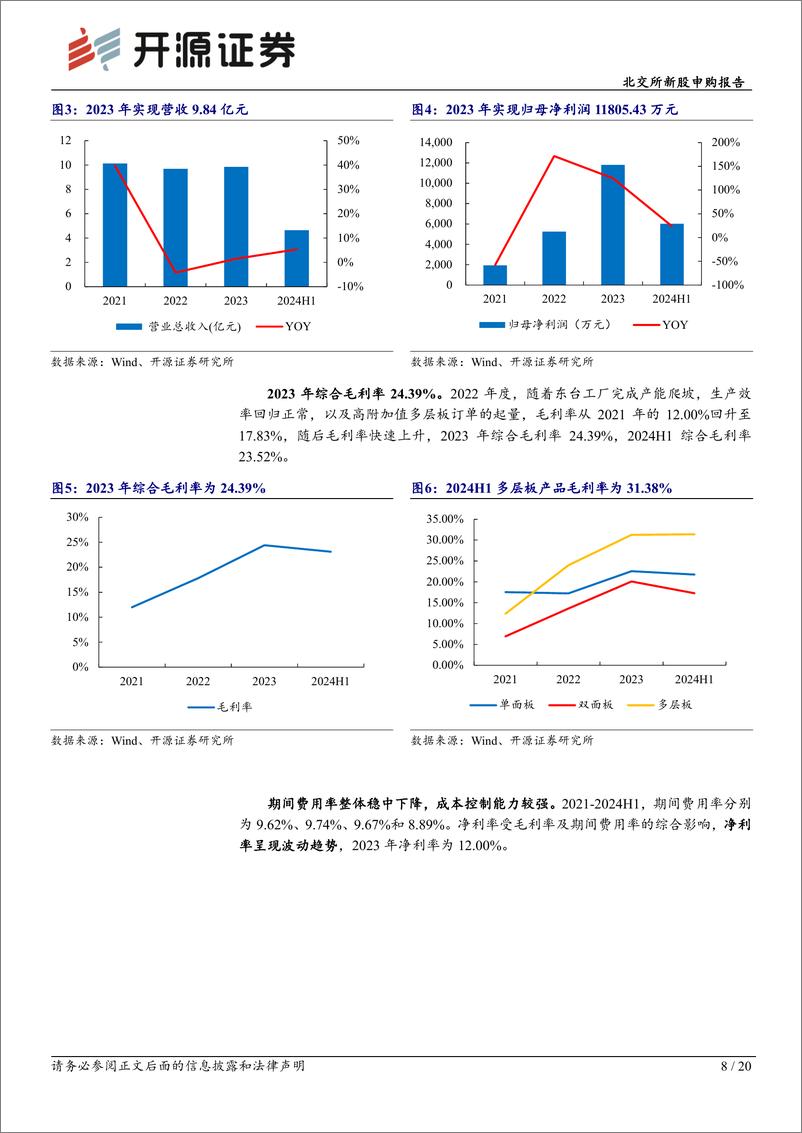 《万源通(920060)北交所新股申购报告：聚焦印制电路板，募资新建中高端产品线-241107-开源证券-20页》 - 第8页预览图