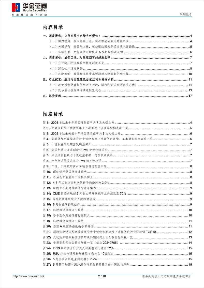 《央行卖债对A股的影响-240706-华金证券-18页》 - 第2页预览图