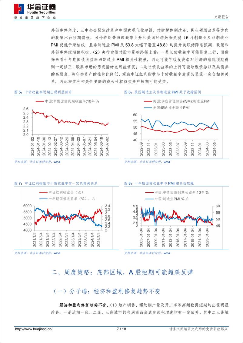 《央行卖债对A股的影响-240706-华金证券-18页》 - 第7页预览图