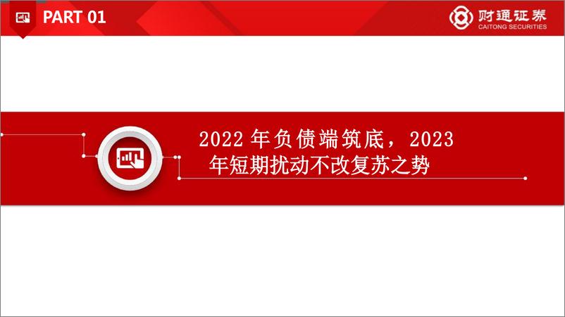 《保险行业2023年投资策略：困境反转的曙光初现-20230104-财通证券-55页》 - 第5页预览图