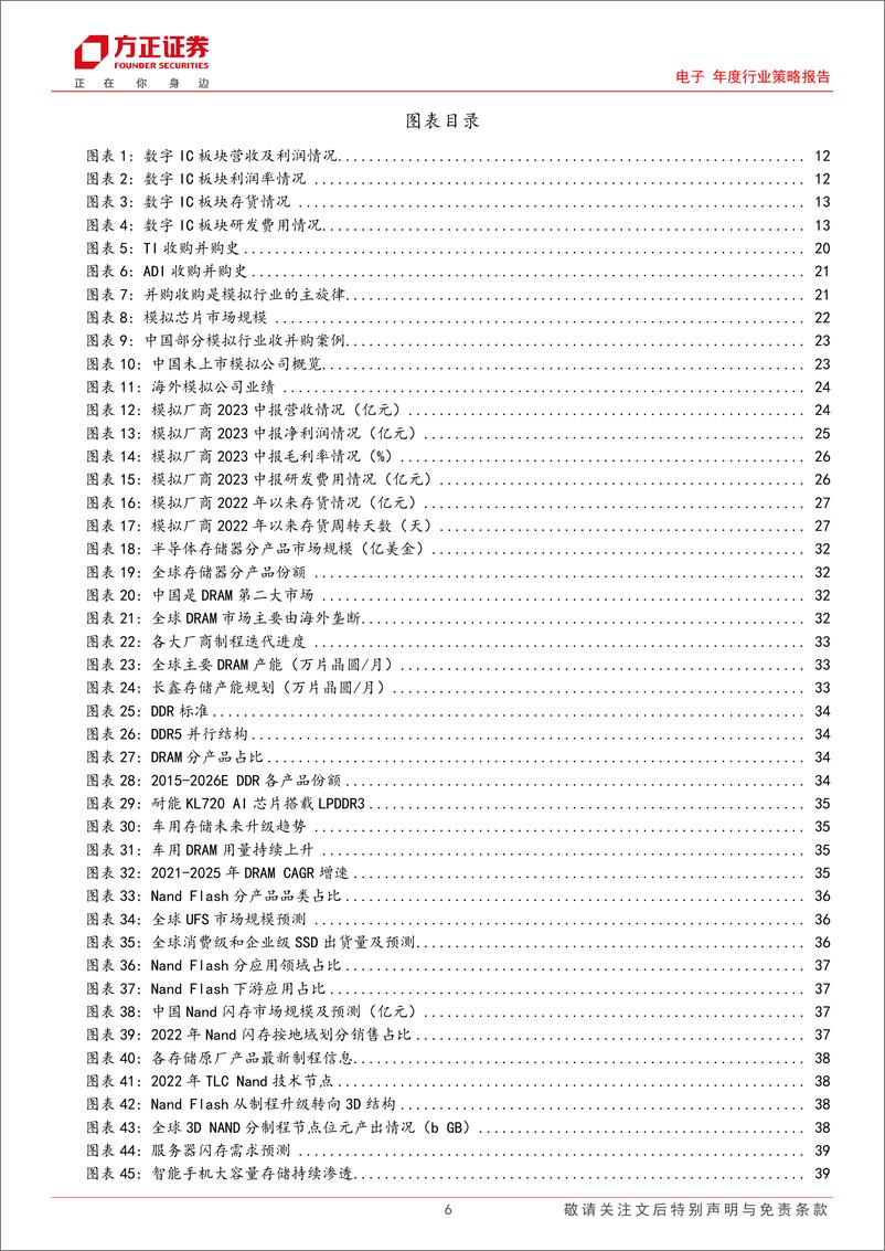 《电子行业年度策略报告：需求回暖补库开启，电子全面复苏-20231030-方正证券-159页》 - 第7页预览图