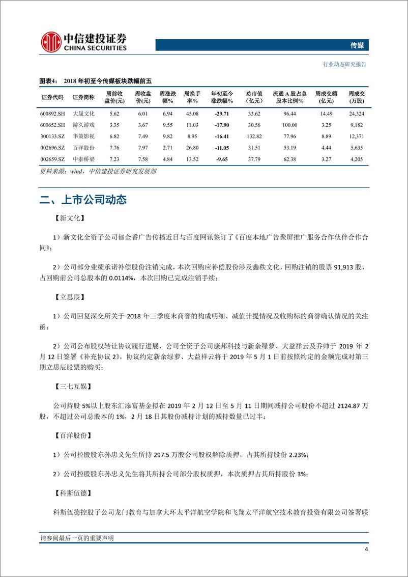 《传媒行业：结合板块热点与高业绩能见度个股积极灵活布局，关注内容风控蓝海机遇-20190226-中信建投-24页》 - 第6页预览图