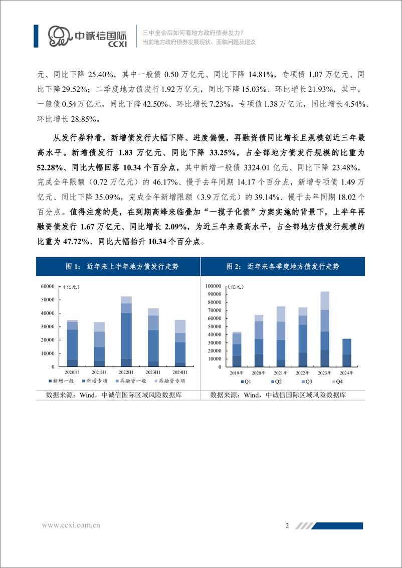 《当前地方政府债券发展现状、面临问题及建议——三中全会后如何看地方政府债券发力？-19页》 - 第2页预览图