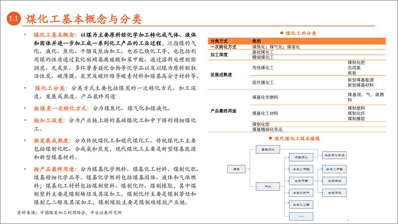 《月酝知风之绿色能源与前瞻性产业2022年3月报-20220320-平安证券-41页》 - 第5页预览图