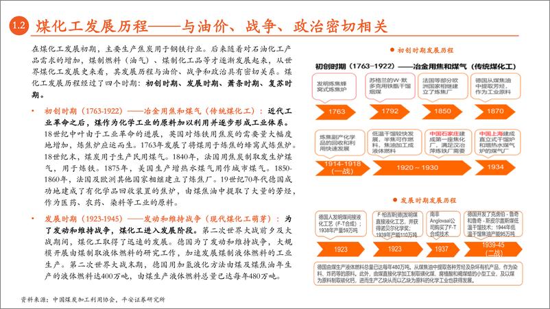 《月酝知风之绿色能源与前瞻性产业2022年3月报-20220320-平安证券-41页》 - 第6页预览图