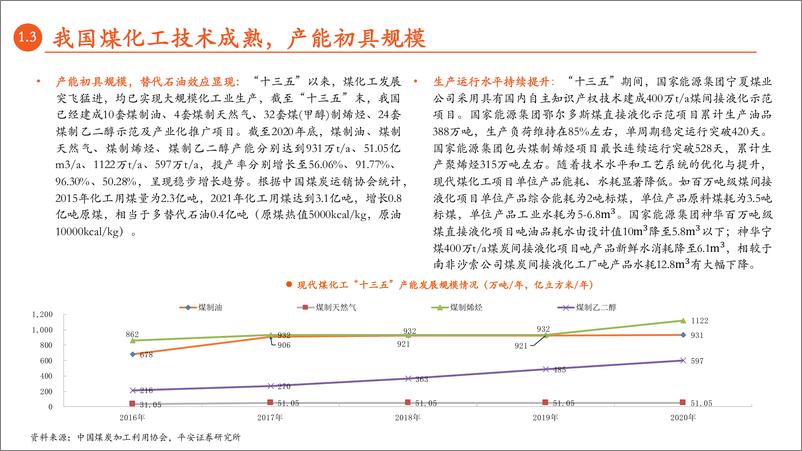 《月酝知风之绿色能源与前瞻性产业2022年3月报-20220320-平安证券-41页》 - 第8页预览图