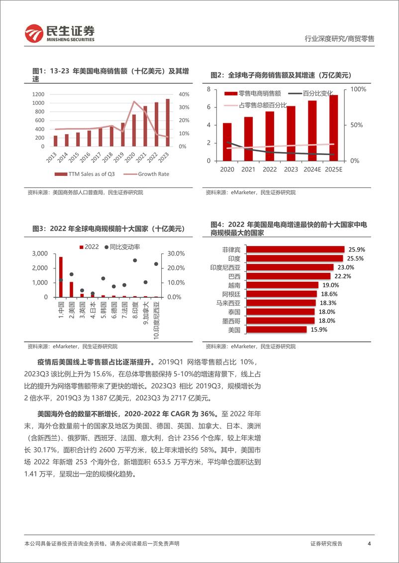 《民生证券：跨境电商行业深度一-浪潮之下-如何看美国电商格局重构》 - 第4页预览图