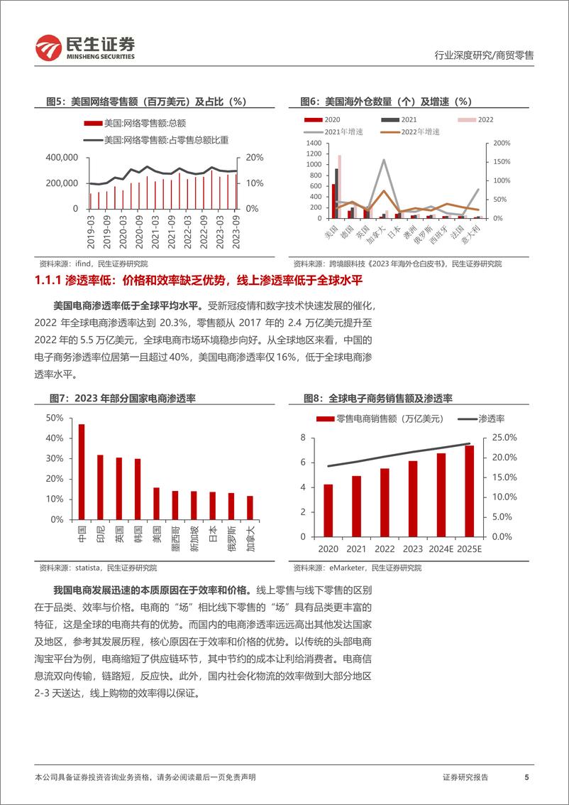 《民生证券：跨境电商行业深度一-浪潮之下-如何看美国电商格局重构》 - 第5页预览图