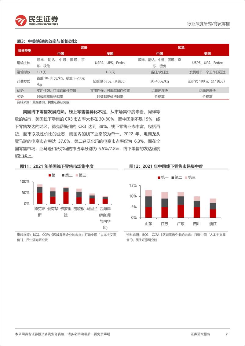 《民生证券：跨境电商行业深度一-浪潮之下-如何看美国电商格局重构》 - 第7页预览图