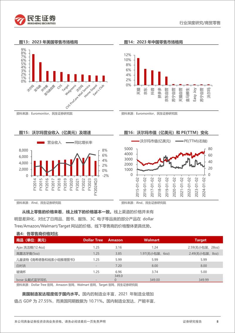 《民生证券：跨境电商行业深度一-浪潮之下-如何看美国电商格局重构》 - 第8页预览图