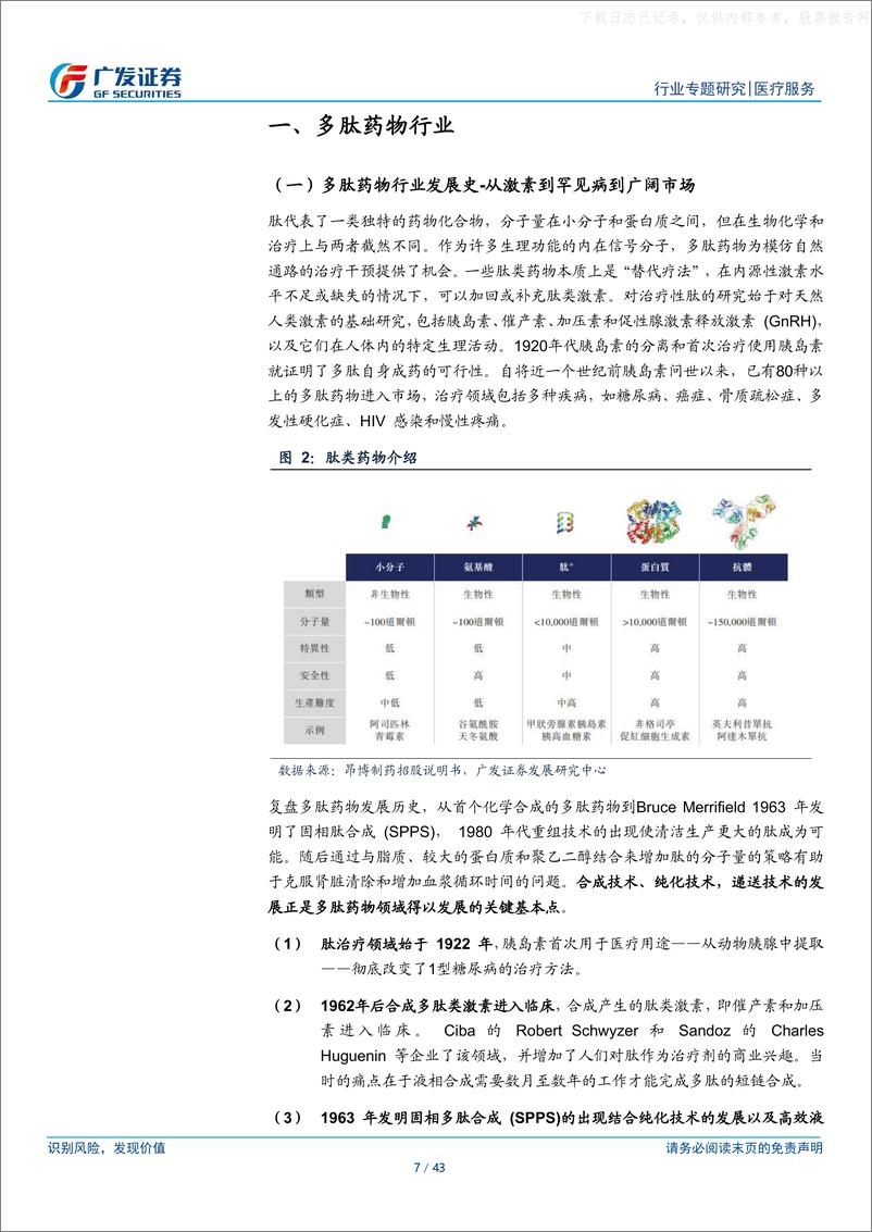 《广发证券-医疗服务行业Tides系列报告(一)：广阔空间助力产业链发展，核心技术平台铸就企业长期发展护城河-230605》 - 第7页预览图