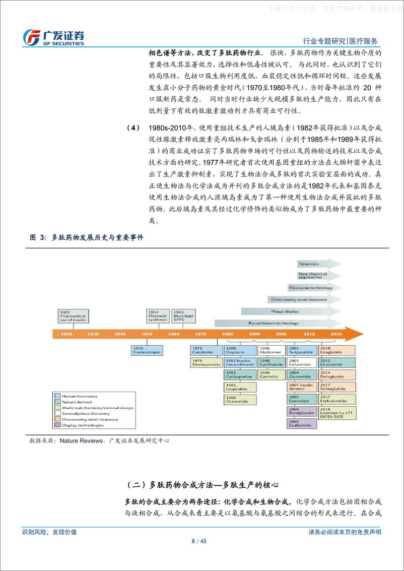 《广发证券-医疗服务行业Tides系列报告(一)：广阔空间助力产业链发展，核心技术平台铸就企业长期发展护城河-230605》 - 第8页预览图