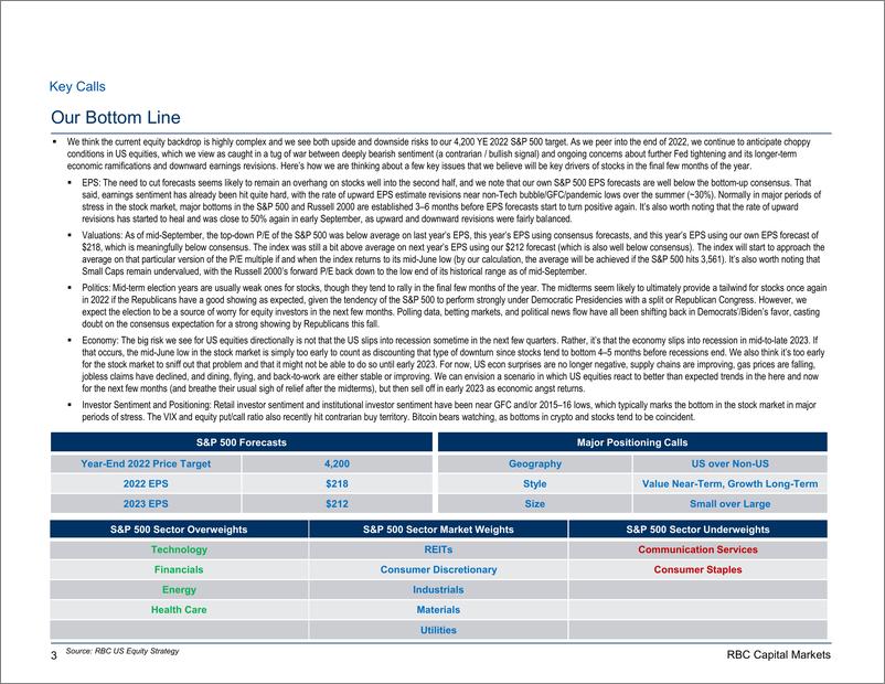 《The Pulse of the Market Growth Unwind Late Innings, Democrats Gain More Momentum, Reasonable Valuations》 - 第4页预览图