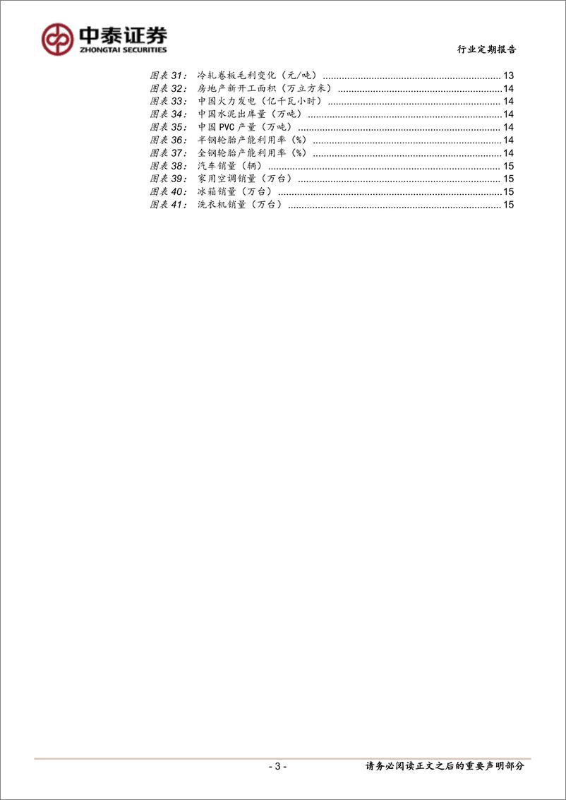 《钢铁行业：铁矿库存持续累积，原料补库临近尾声-250113-中泰证券-18页》 - 第3页预览图