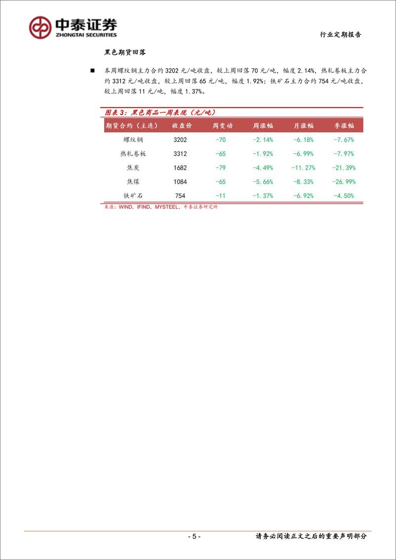 《钢铁行业：铁矿库存持续累积，原料补库临近尾声-250113-中泰证券-18页》 - 第5页预览图