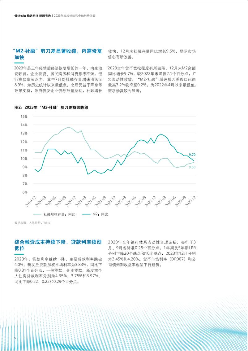 《中国银行业2023年发展回顾及2024年展望-德勤-2024-198页》 - 第8页预览图