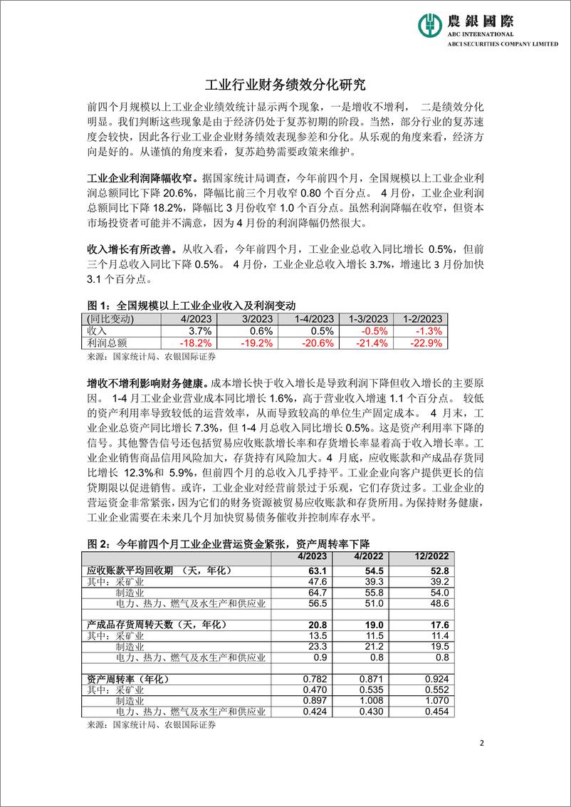 《农银国际研究-工业行业财务效绩分化研究报告-7页》 - 第3页预览图