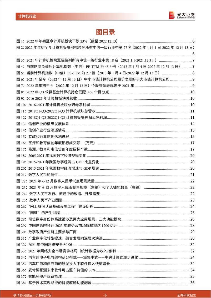 《计算机行业2023年度投资策略：信创落地主周期来临，期待估值轮动修复持续-20221218-光大证券-54页》 - 第4页预览图