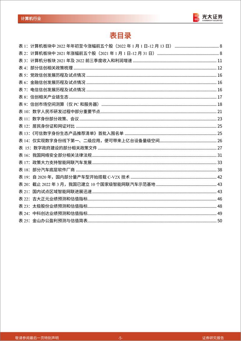 《计算机行业2023年度投资策略：信创落地主周期来临，期待估值轮动修复持续-20221218-光大证券-54页》 - 第6页预览图