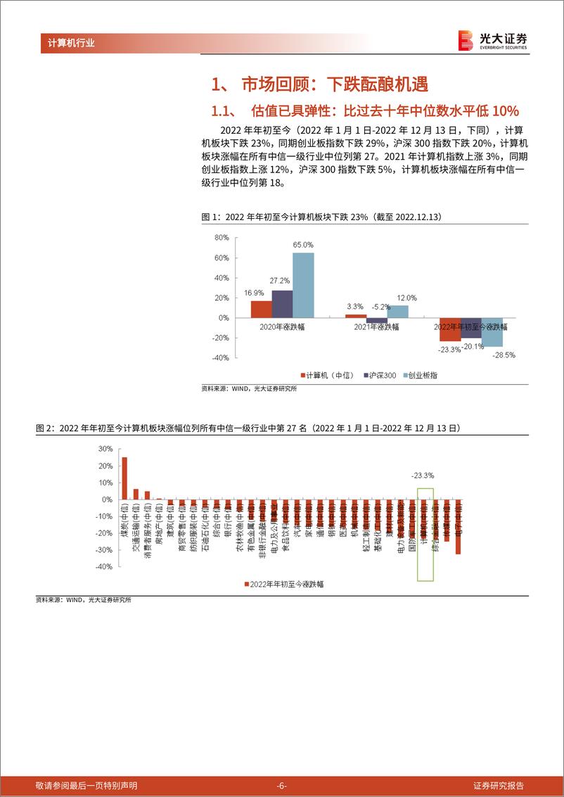 《计算机行业2023年度投资策略：信创落地主周期来临，期待估值轮动修复持续-20221218-光大证券-54页》 - 第7页预览图