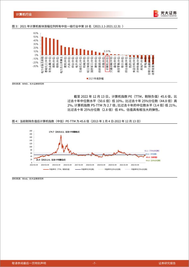 《计算机行业2023年度投资策略：信创落地主周期来临，期待估值轮动修复持续-20221218-光大证券-54页》 - 第8页预览图