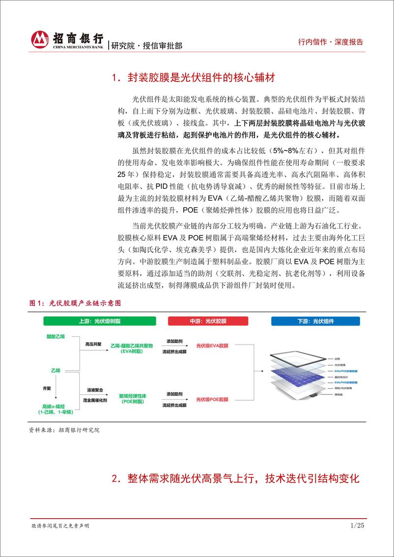 《化工新材料行业研究之光伏胶膜：技术变革引发材料升级，POE树脂国产化前景可期-20230830-招商银行-29页》 - 第5页预览图