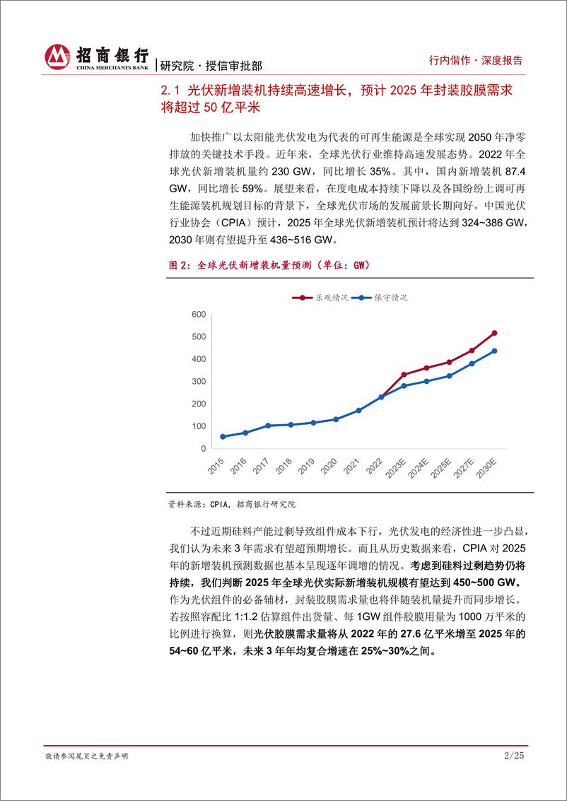 《化工新材料行业研究之光伏胶膜：技术变革引发材料升级，POE树脂国产化前景可期-20230830-招商银行-29页》 - 第6页预览图