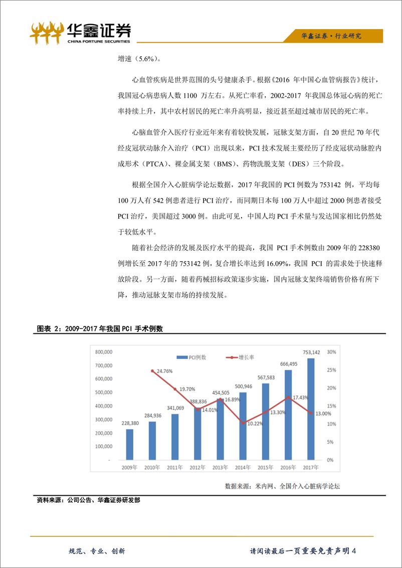 《科创板医药生物行业系列之六：赛诺医疗-20190419-华鑫证券-13页》 - 第5页预览图