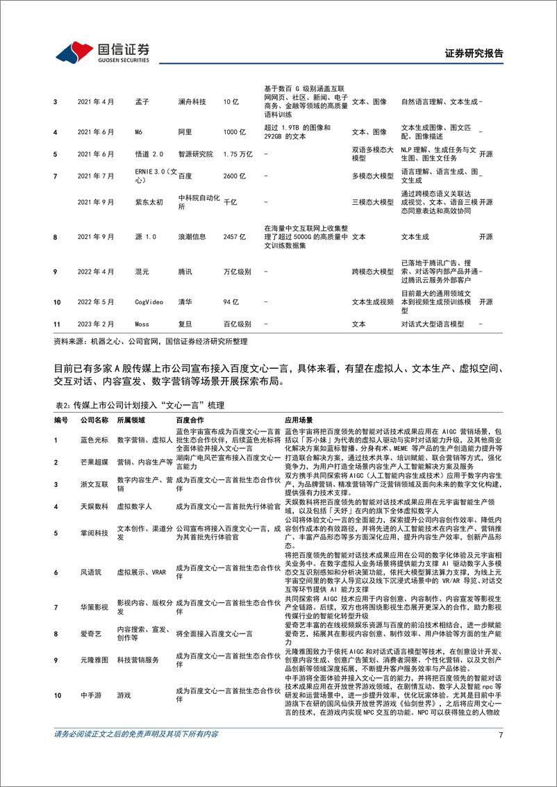 《AIGC行业快评：GPT-4、文心一言陆续发布，场景落地逐步成为AIGC产业核心》 - 第7页预览图