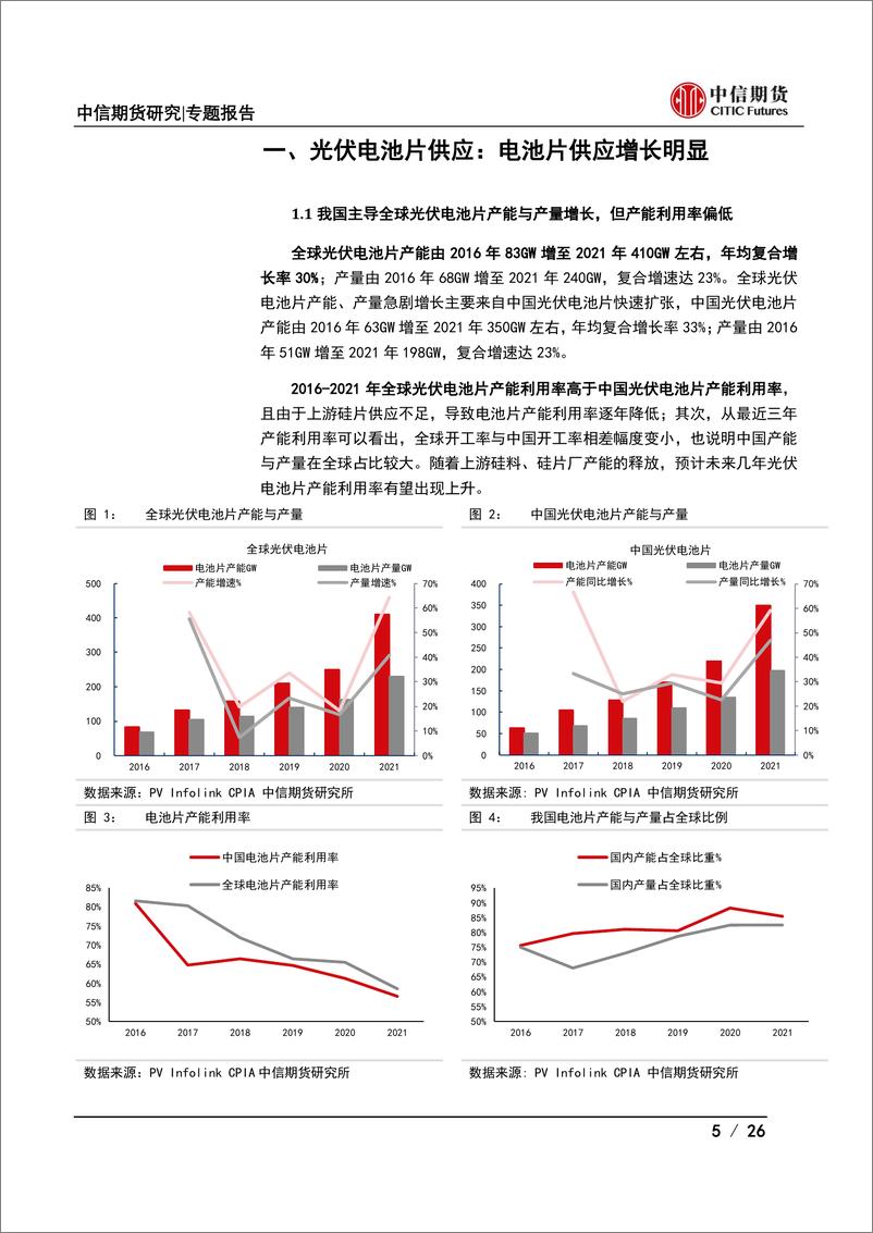 《大宗商品视角下的光伏产业系列专题之中游篇（一）：电池片及组件供需分析-20220531-中信期货-26页》 - 第6页预览图