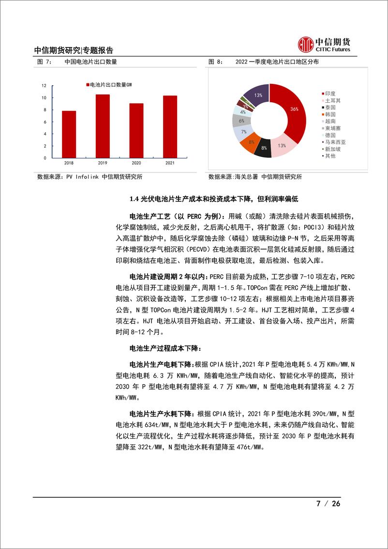 《大宗商品视角下的光伏产业系列专题之中游篇（一）：电池片及组件供需分析-20220531-中信期货-26页》 - 第8页预览图