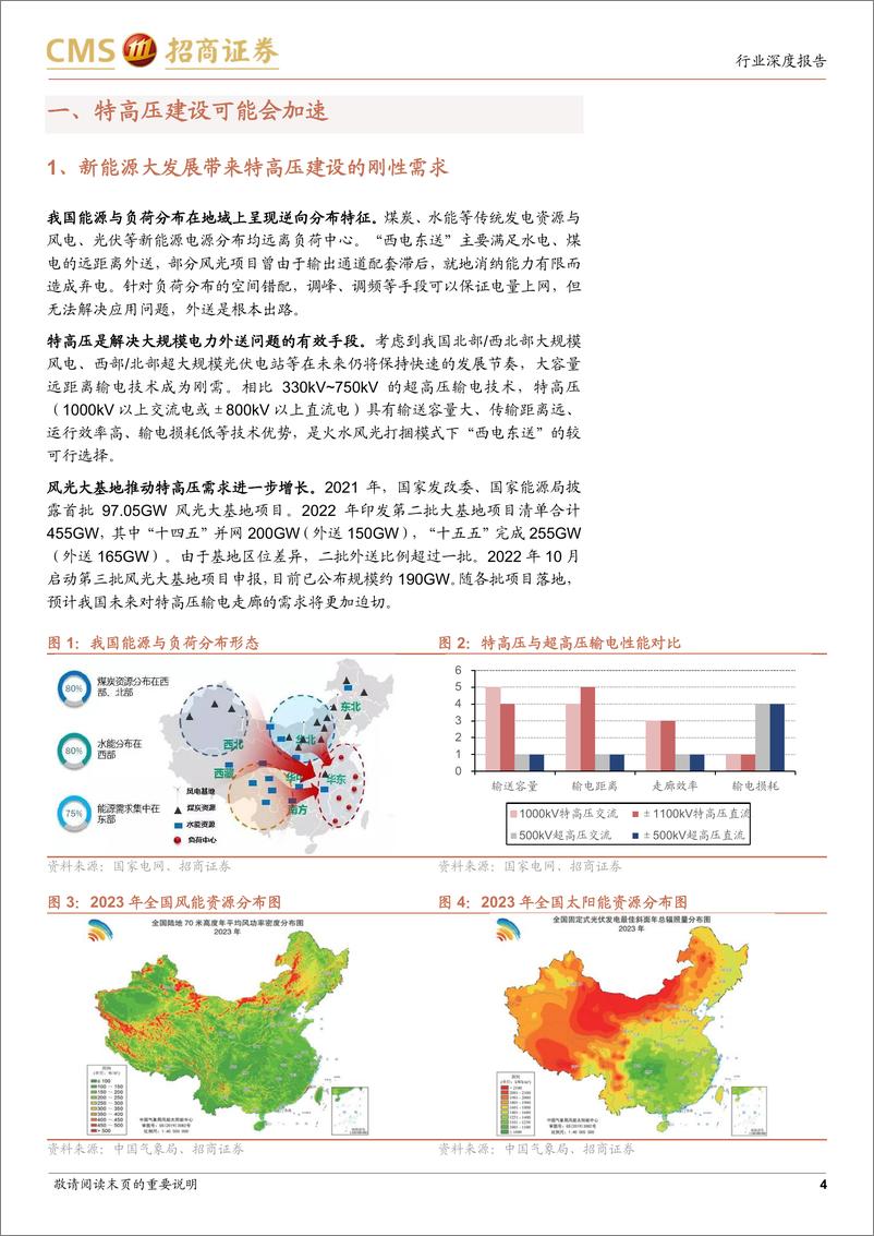 《电力设备行业系列报告(27)：特高压建设有可能进一步加快-240529-招商证券-17页》 - 第4页预览图